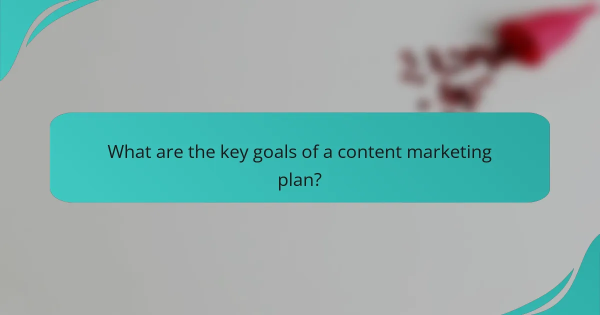 What are the key goals of a content marketing plan?