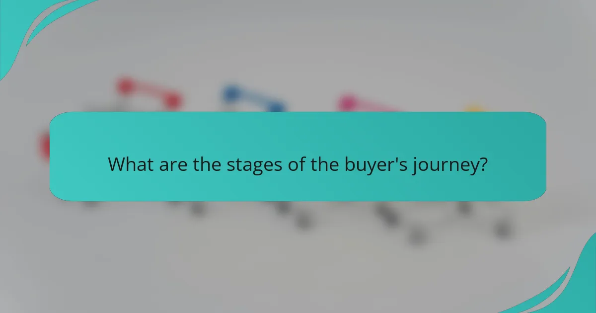 What are the stages of the buyer's journey?